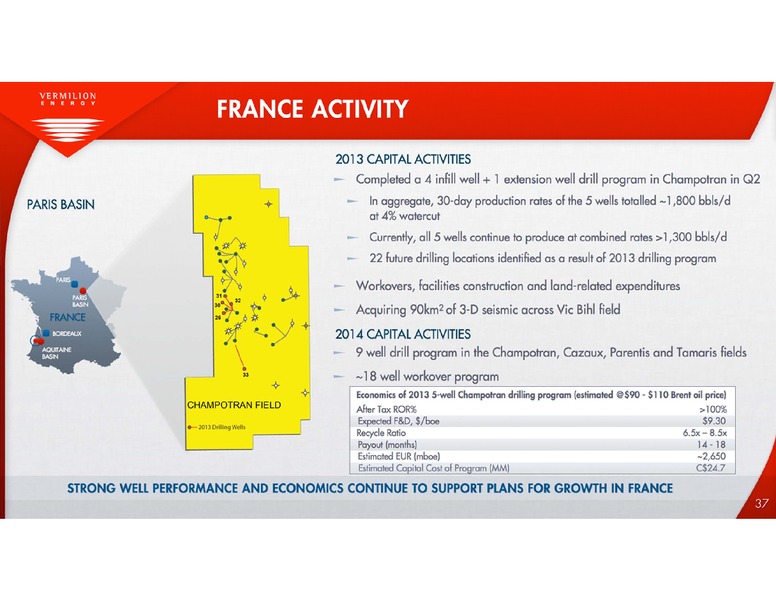 BAML GLOBAL ENERGY CONFERENCE – Vermilion Energy Inc. – slide 37