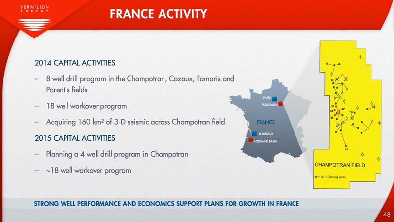 INVESTOR PRESENTATION – Vermilion Energy Inc. – slide 48