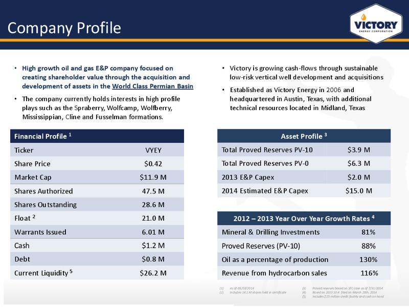Investor Presentation – Victory Energy Corporation – slide 2