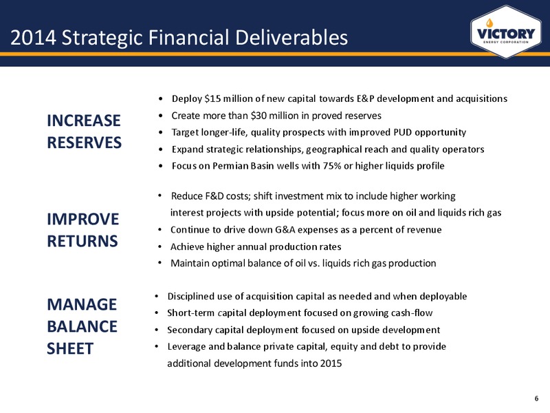 Investor Presentation – Victory Energy Corporation – slide 5