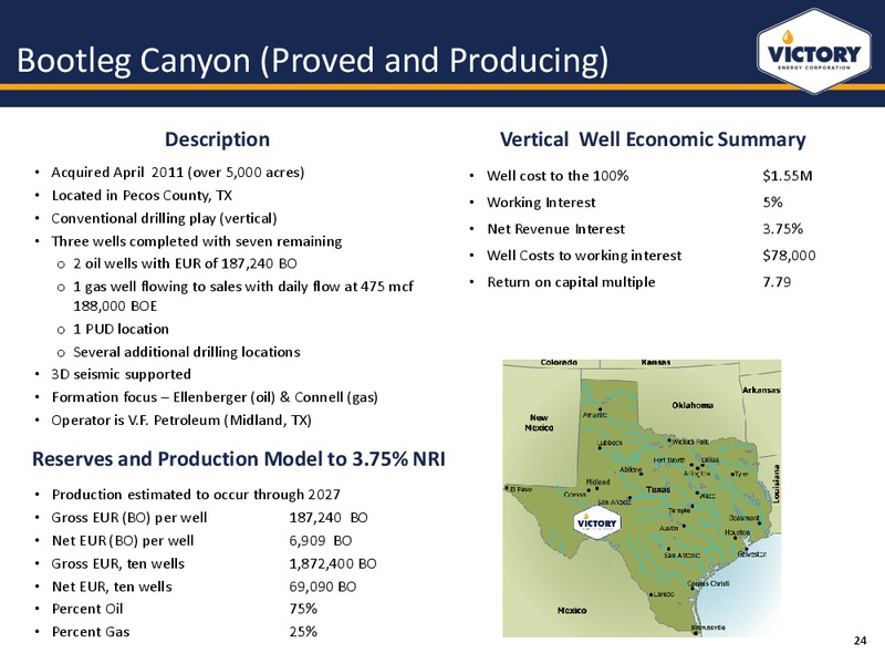 Investor Presentation – Victory Energy Corporation – slide 23