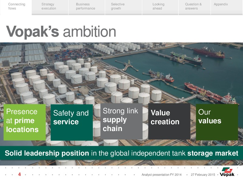 Analyst Presentation – Vopak – slide 3