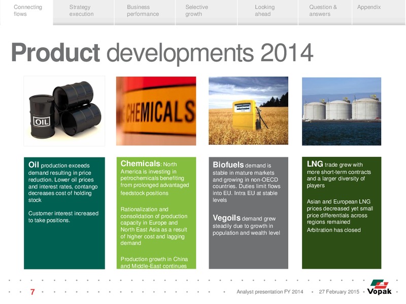 Analyst Presentation – Vopak – slide 6