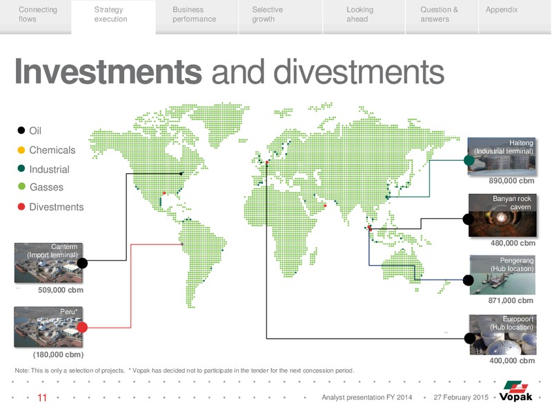 Analyst Presentation – Vopak – slide 10