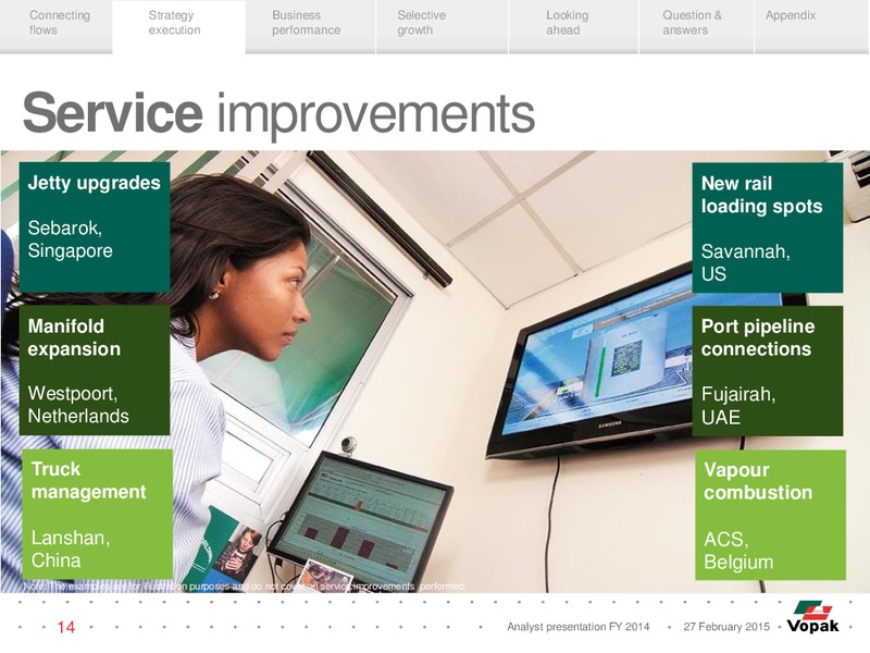 Analyst Presentation – Vopak – slide 13