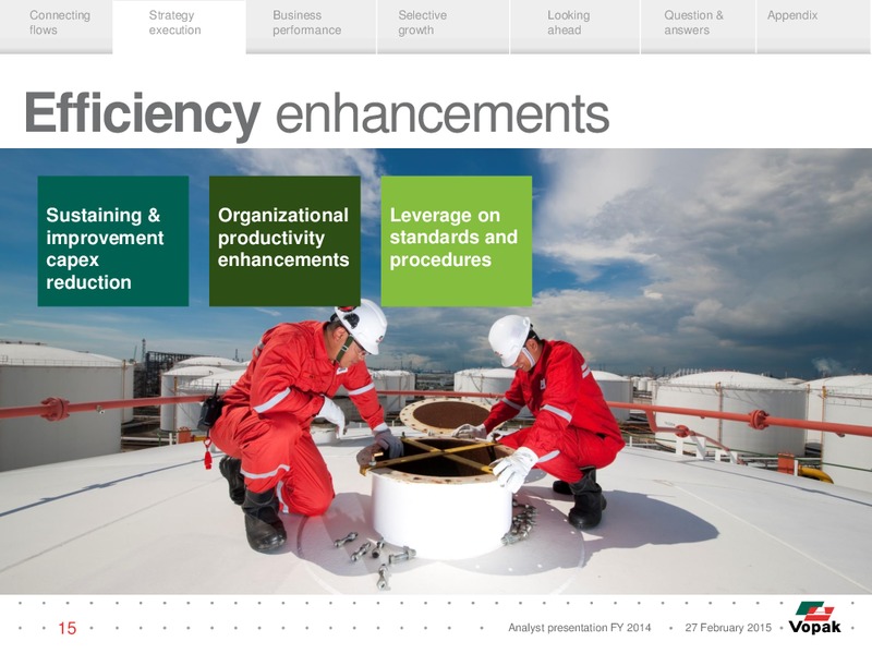 Analyst Presentation – Vopak – slide 14