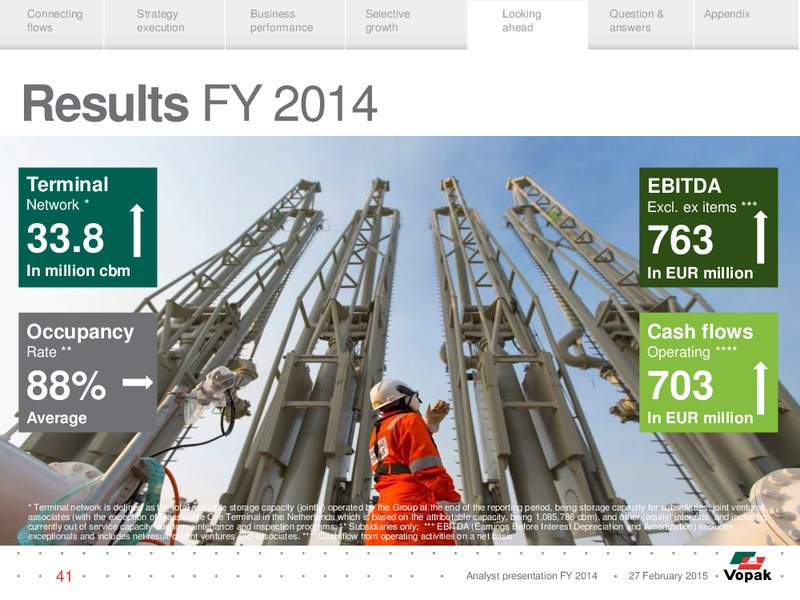 Analyst Presentation – Vopak – slide 40
