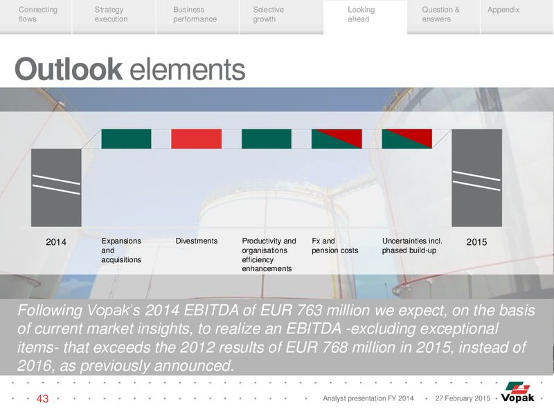 Analyst Presentation – Vopak – slide 42