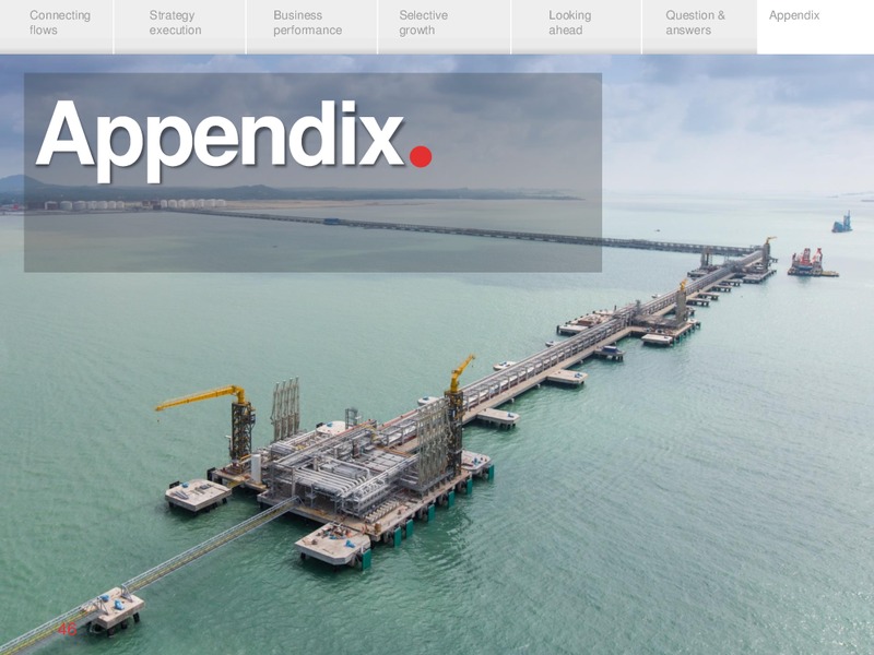 Analyst Presentation – Vopak – slide 45