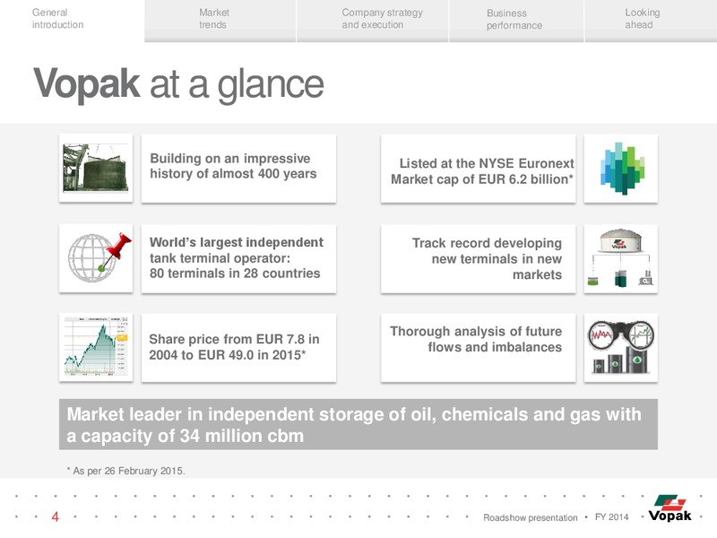 FY 2014 ROADSHOW PRESENTATION – Vopak – slide 3