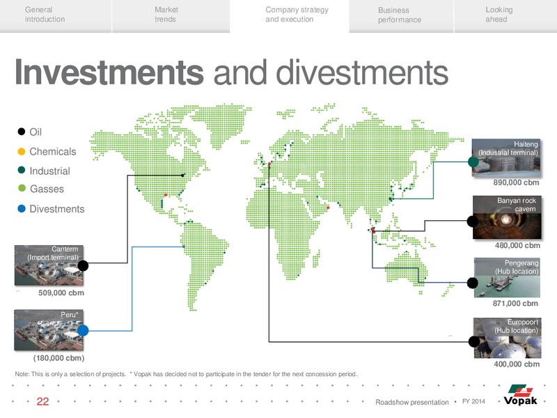FY 2014 ROADSHOW PRESENTATION – Vopak – slide 21