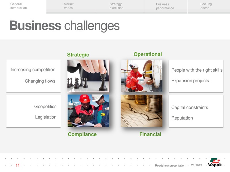 ROADSHOW PRESENTATION – Vopak – slide 10