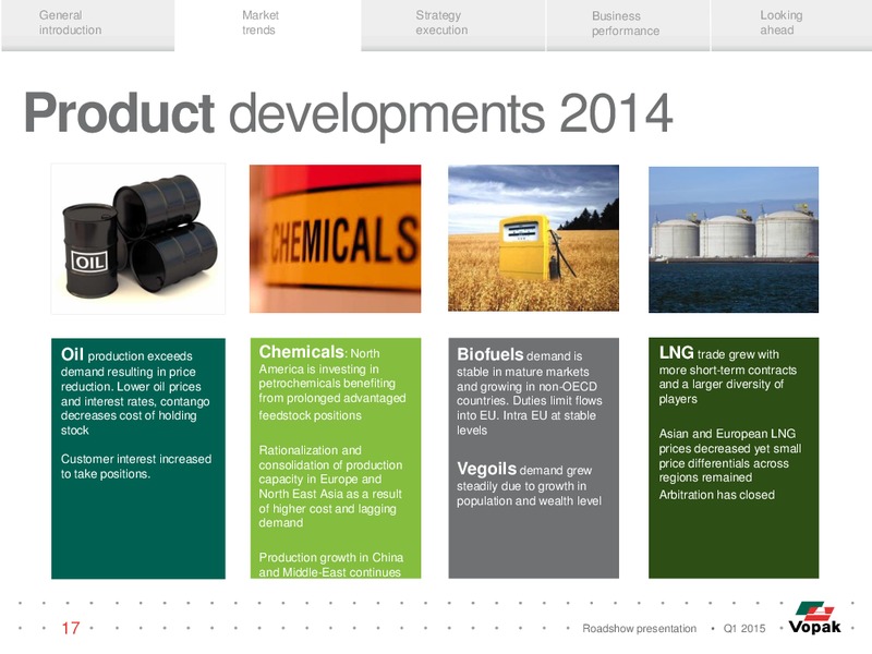 ROADSHOW PRESENTATION – Vopak – slide 16