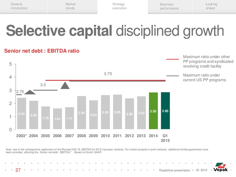 ROADSHOW PRESENTATION – Vopak – slide 26