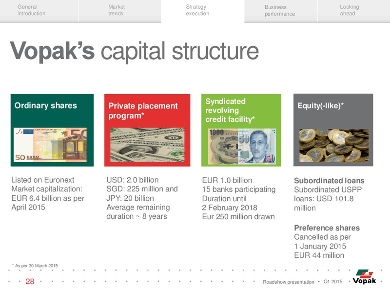 ROADSHOW PRESENTATION – Vopak – slide 27