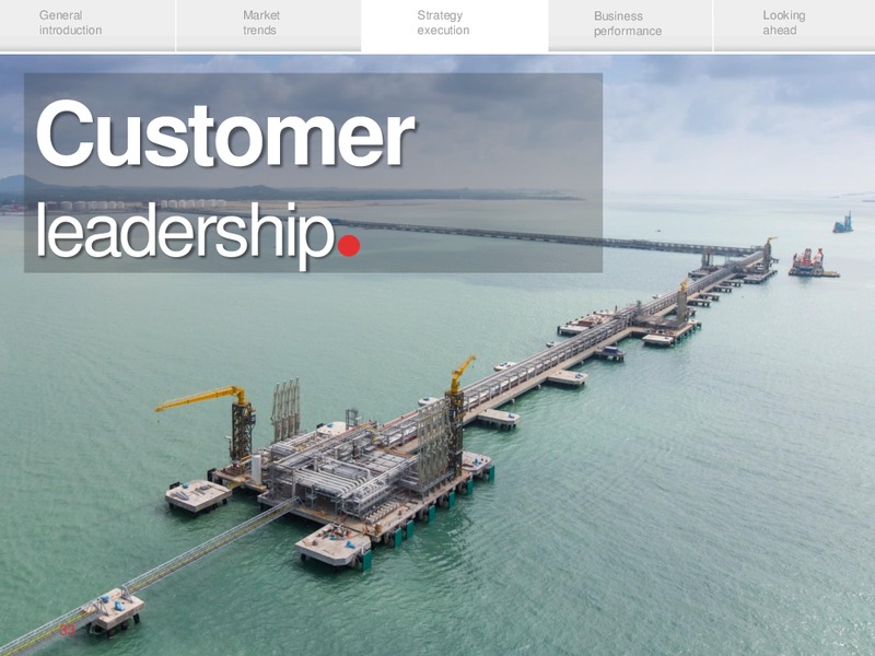 ROADSHOW PRESENTATION – Vopak – slide 32