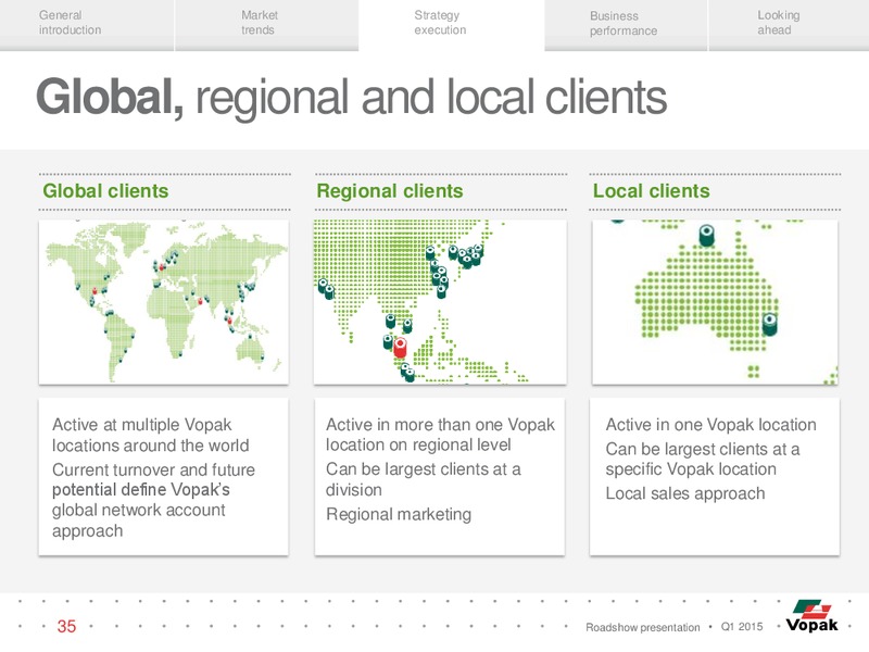 ROADSHOW PRESENTATION – Vopak – slide 34