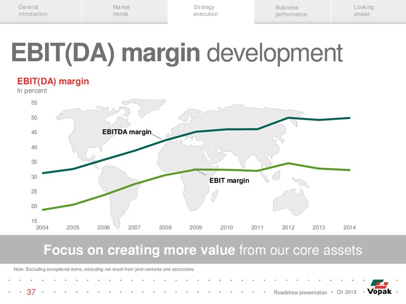 ROADSHOW PRESENTATION – Vopak – slide 36