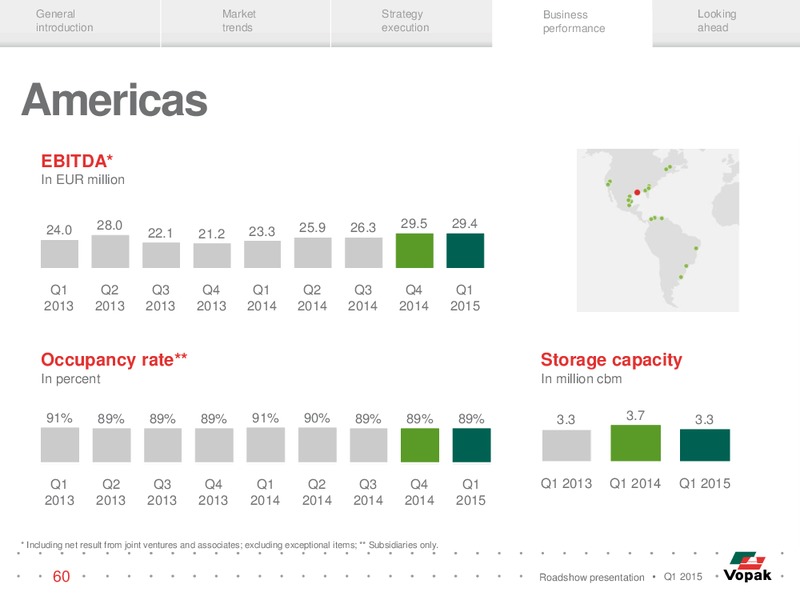 ROADSHOW PRESENTATION – Vopak – slide 59
