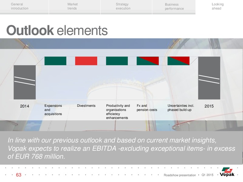 ROADSHOW PRESENTATION – Vopak – slide 62