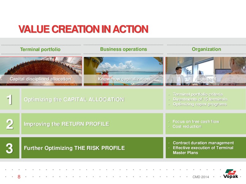 CAPITAL MARKET DAY – Vopak – slide 7