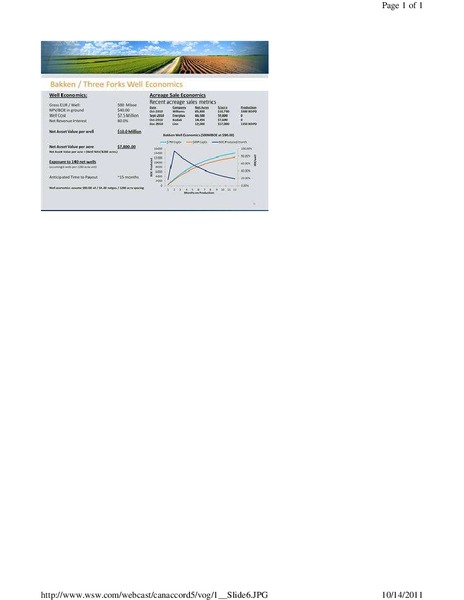 CANACCORD GENUITYS GLOBAL ENERGY CONFERENCE – Voyager Oil & Gas, Inc. – slide 6
