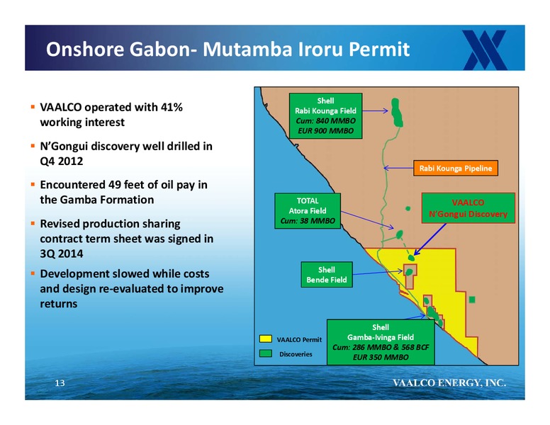 June 2015 Annual Shareholders Meeting – Vaalco Energy Inc. – slide 12