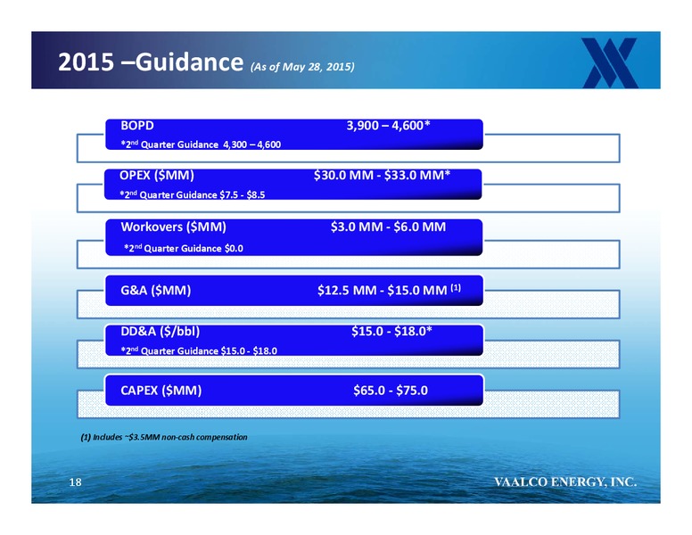 June 2015 Annual Shareholders Meeting – Vaalco Energy Inc. – slide 17