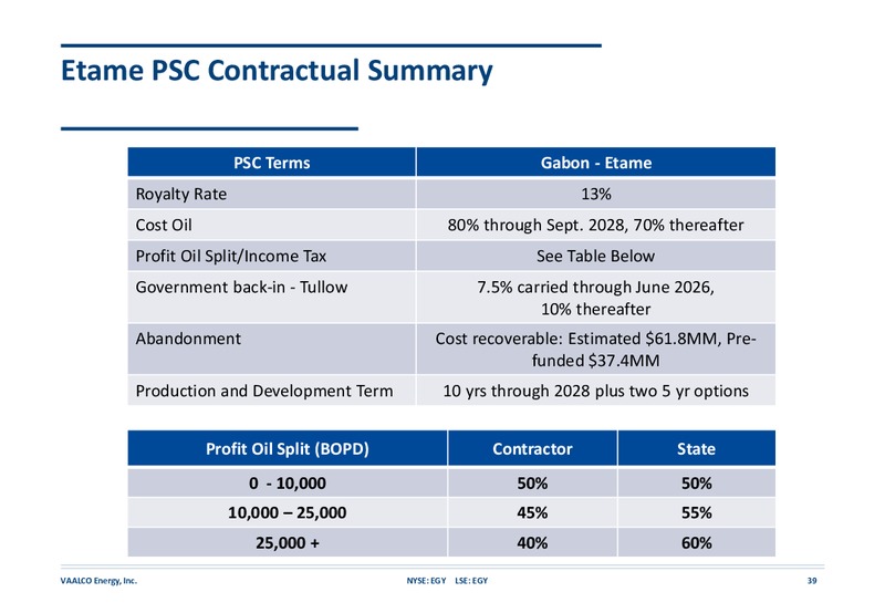 February 2020 Investor Presentation – Vaalco Energy Inc. – slide 38