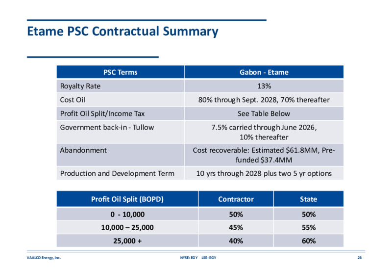 33rd Annual ROTH Conference – Vaalco Energy Inc. – slide 25