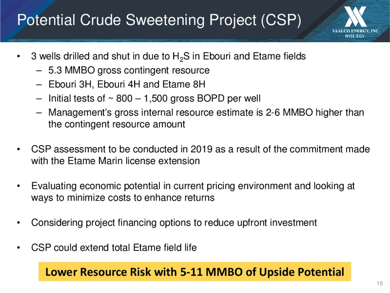 March 2019 Corporate Update – Vaalco Energy Inc. – slide 15