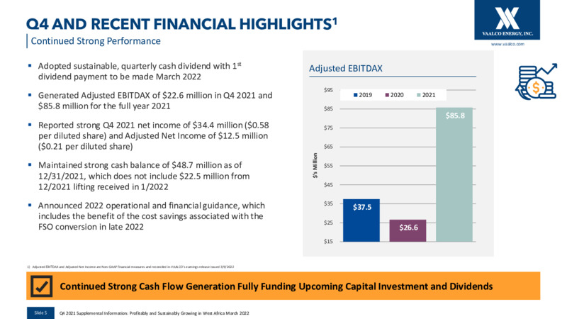 34th Annual Roth Conference – Vaalco Energy Inc. – slide 4