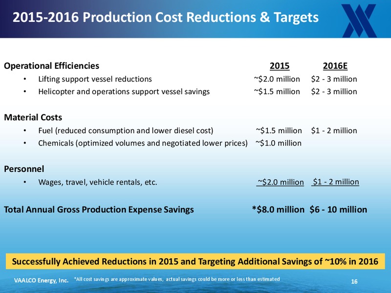 March 2016 Investor Presentation – Vaalco Energy Inc. – slide 11