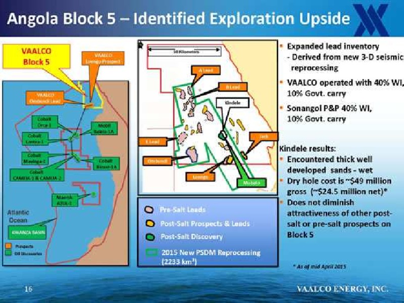IPAA OIL & GAS INVESTMENT SYMPOSIUM – Vaalco Energy Inc. – slide 16