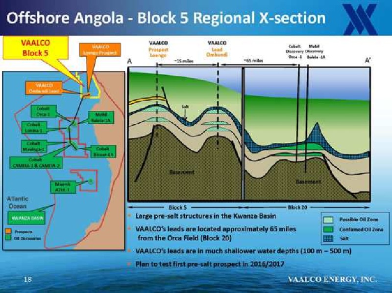 IPAA OIL & GAS INVESTMENT SYMPOSIUM – Vaalco Energy Inc. – slide 17
