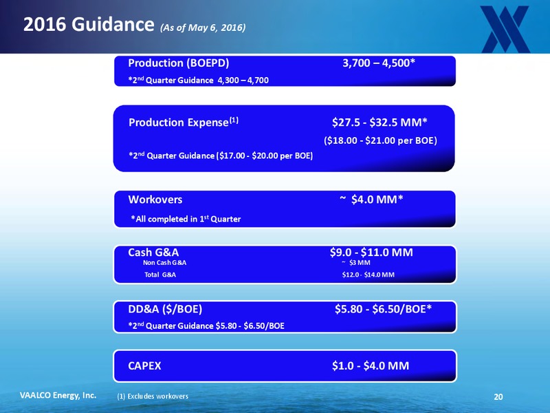 May 2016 Company Update – Vaalco Energy Inc. – slide 17