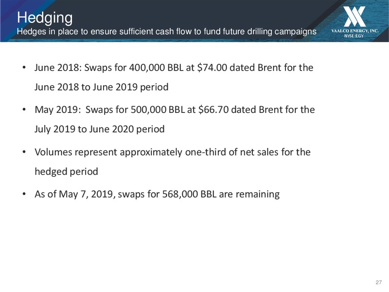 May 2019 Corporate Update – Vaalco Energy Inc. – slide 27