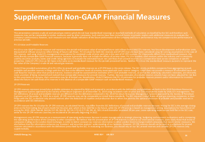May 2020Updated Investor Presentation – Vaalco Energy Inc. – slide 35