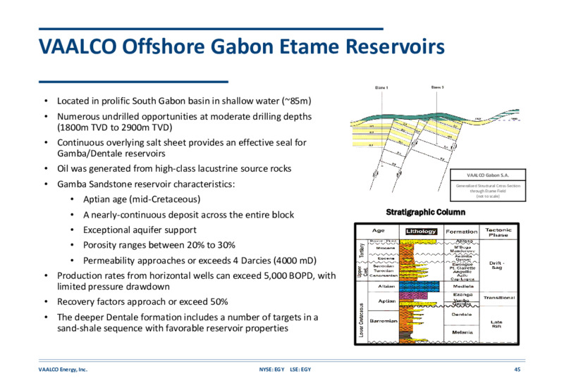 May 2020Updated Investor Presentation – Vaalco Energy Inc. – slide 44