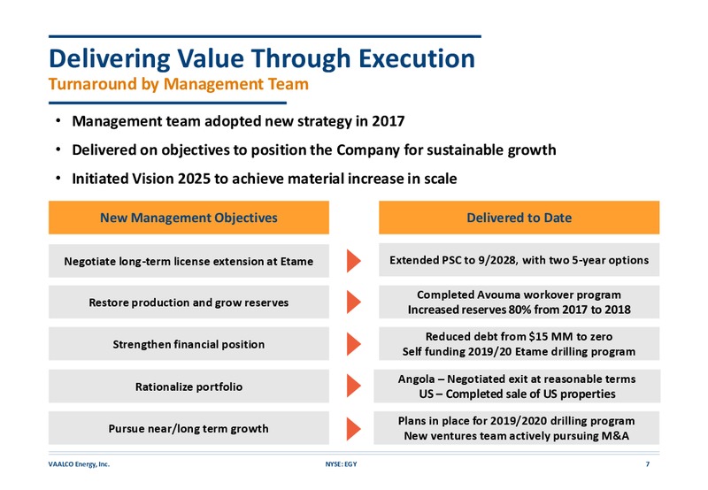 June 2019 Corporate Presentation – Vaalco Energy Inc. – slide 6