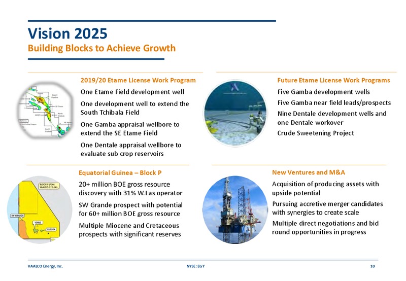 June 2019 Corporate Presentation – Vaalco Energy Inc. – slide 9