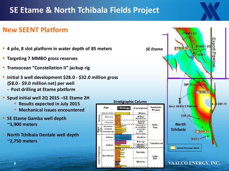 OIL AND GAS COUNCIL AFRICA ASSEMBLY – Vaalco Energy Inc. – slide 7