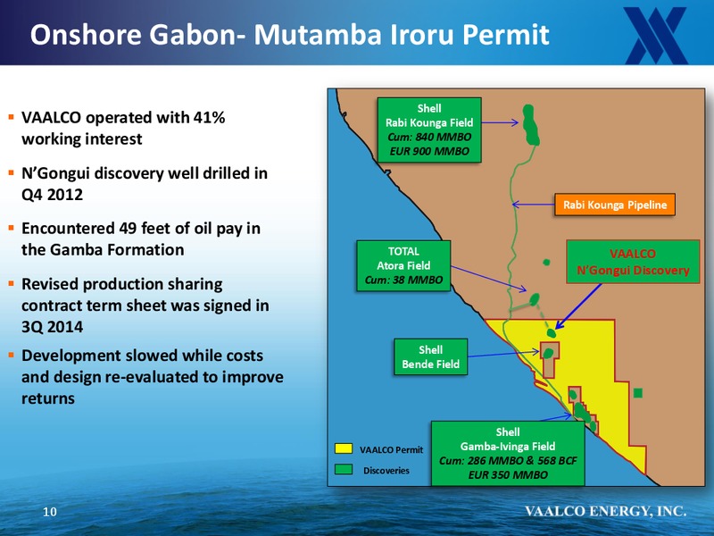 OIL AND GAS COUNCIL AFRICA ASSEMBLY – Vaalco Energy Inc. – slide 9