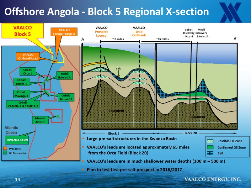 OIL AND GAS COUNCIL AFRICA ASSEMBLY – Vaalco Energy Inc. – slide 13
