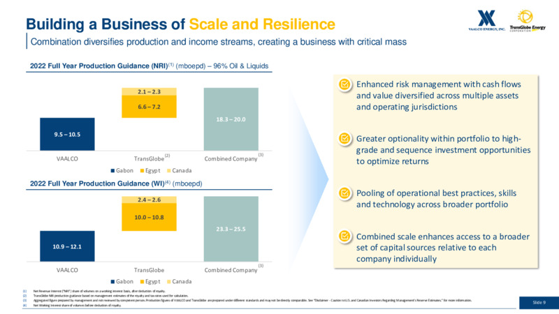 Combination of VAALCO Energy Inc & TransGlobe Energy Corporation – Vaalco Energy Inc. – slide 9