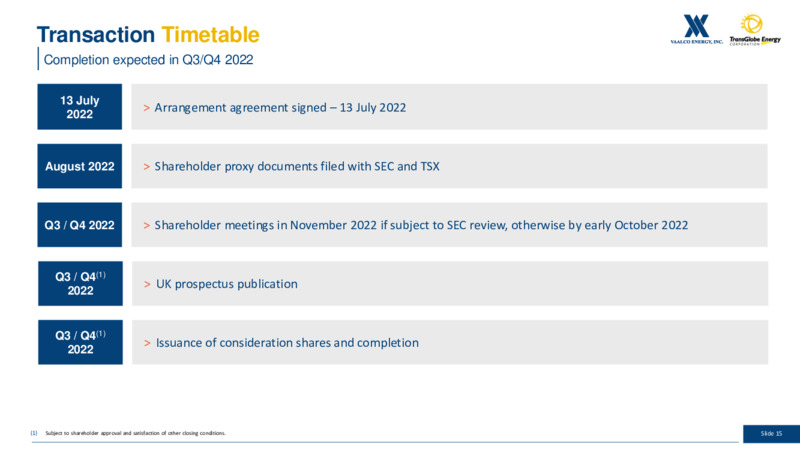 Combination of VAALCO Energy Inc & TransGlobe Energy Corporation – Vaalco Energy Inc. – slide 15