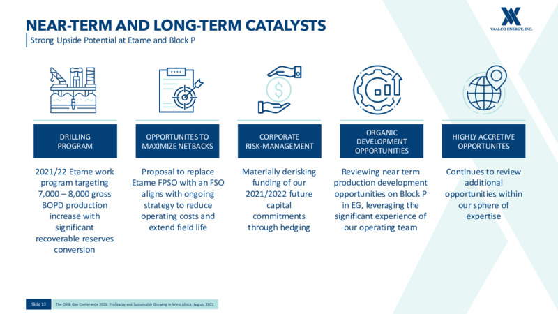 August 2021 EnerCom Conference – Vaalco Energy Inc. – slide 12
