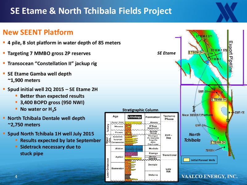 Q2 2015 Earnings Call – Vaalco Energy Inc. – slide 3