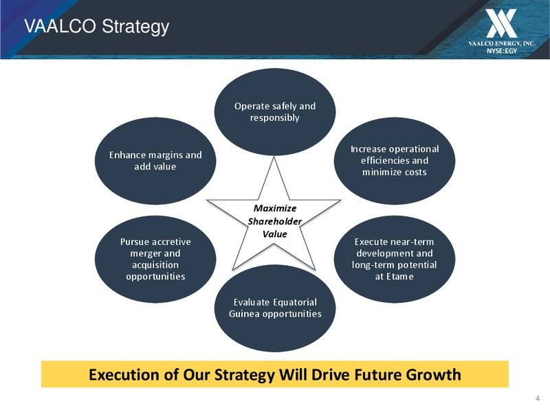 August 2018 Update Presentation – Vaalco Energy Inc. – slide 3
