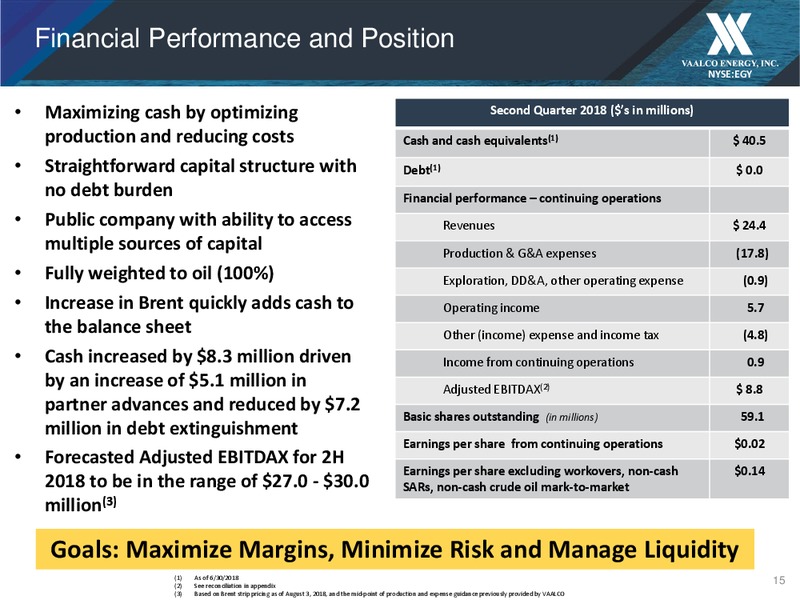 August 2018 Update Presentation – Vaalco Energy Inc. – slide 14